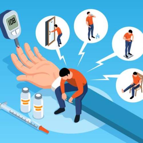 Guía Práctica para Prevenir los Problemas de la Diabetes
